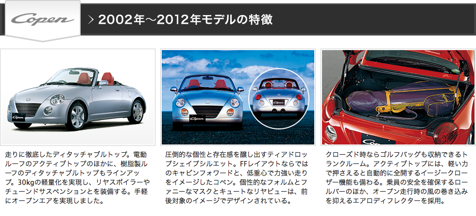 2002年〜2012年モデルの特徴