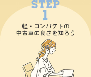 STEP1 軽・コンパクトの中古車の良さを知ろう