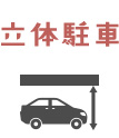 立体駐車