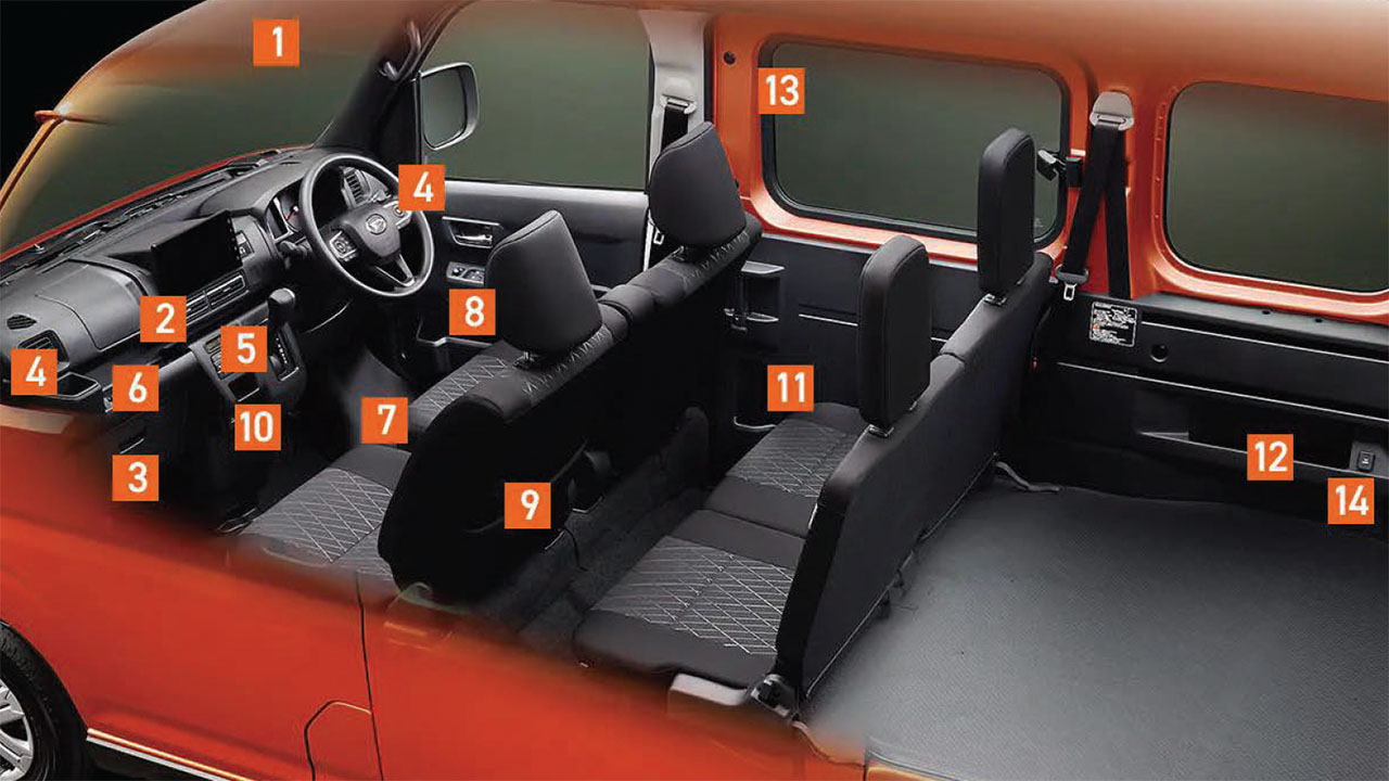 アトレー車内の収納スペース