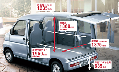 積載力に自信。広い荷室で、とことん積める