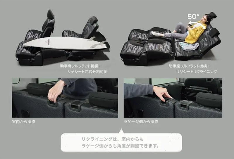 助手席フルフラット機構 リヤシート左右分割リクライニング＆可倒：リクライニングは室内からもラゲージ側からも角度が調整できます。