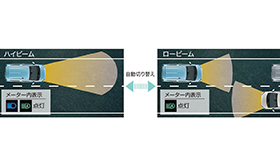 オートハイビーム