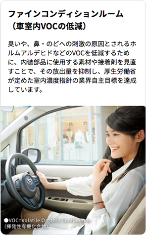 ファインコンディションルーム （車室内VOCの低減）
 臭いや、鼻・のどへの刺激の原因とされるホルムアルデヒドなどのVOCを低減するために、内装部品に使用する素材や接着剤を見直すことで、その放出量を抑制し、厚生労働省が定めた室内濃度指針の業界自主目標を達成しています。 ●VOC＝Volatile Organic Compounds （揮発性有機化合物）