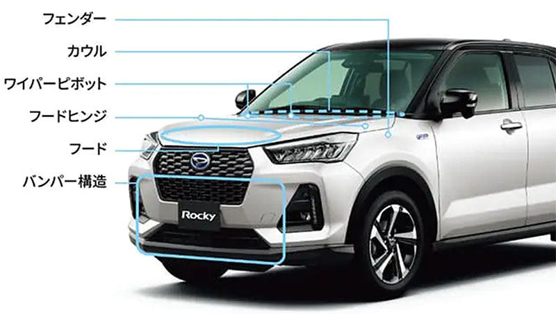 【受動安全機能】