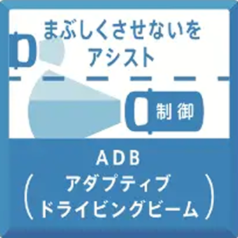 ADB（アダプティブドライブングビーム）