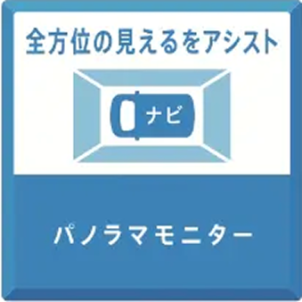 サイドビューランプ