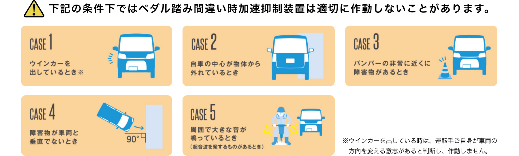 下記の条件下ではペダル踏み間違い時加速抑制装置は適切に作動しないことがあります。