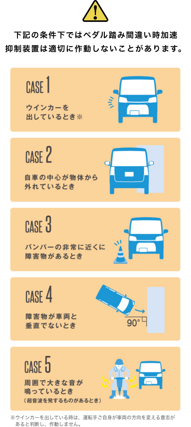 下記の条件下ではペダル踏み間違い時加速抑制装置は適切に作動しないことがあります。