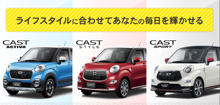 キャスト