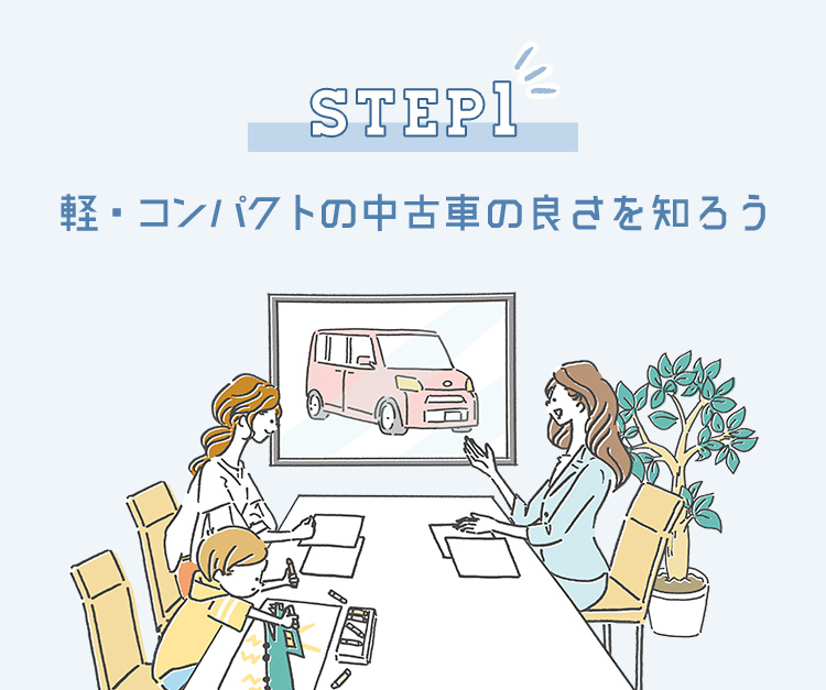 STEP1 軽・コンパクトの中古車の良さを知ろう