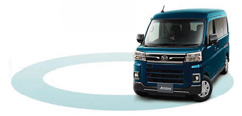 最小回転半径イメージ