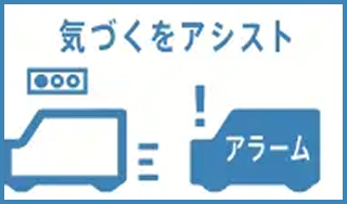 気づくをアシスト