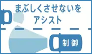 眩しくさせないをアシスト