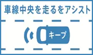 車線中央を走るをアシスト