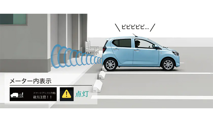 誤発進抑制制御機能（後方）