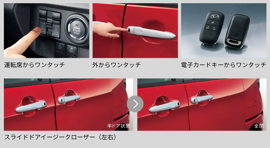 パワースライドドア ワンタッチオープン機能