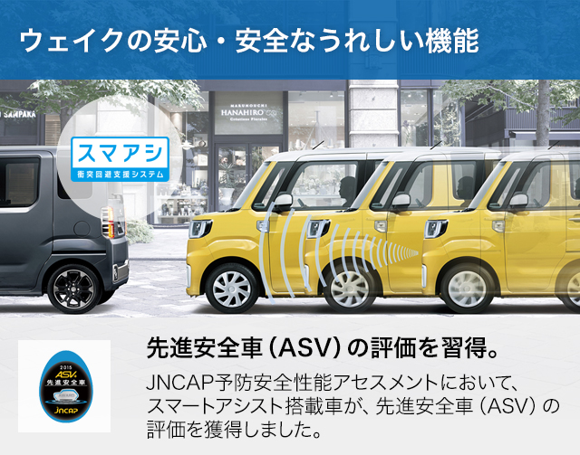 ウェイクの安心・安全なうれしい機能 先進安全車（ASV）の評価を習得。JNCAP予防安全性能アセスメントにおいて、スマートアシスト搭載車が、先進安全車（ASV）の評価を獲得しました。