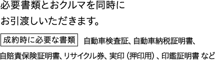必要書類とおクルマを同時にお引渡しいただきます。[成約時に必要な書類] 自動車検査証、自動車納税証明書、自賠責保険証明書、リサイクル券、実印（押印用）、印鑑証明書など
