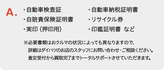 ・自動車検査証・自動車納税証明書・自賠責保険証明書・リサイクル券・実印（押印用）・印鑑証明書など※必要書類はおクルマの状況によっても異なりますので、　詳しくはダイハツのお店のスタッフにお問い合わせ・ご相談ください。　査定受付から買取完了までトータルサポートさせていただきます。